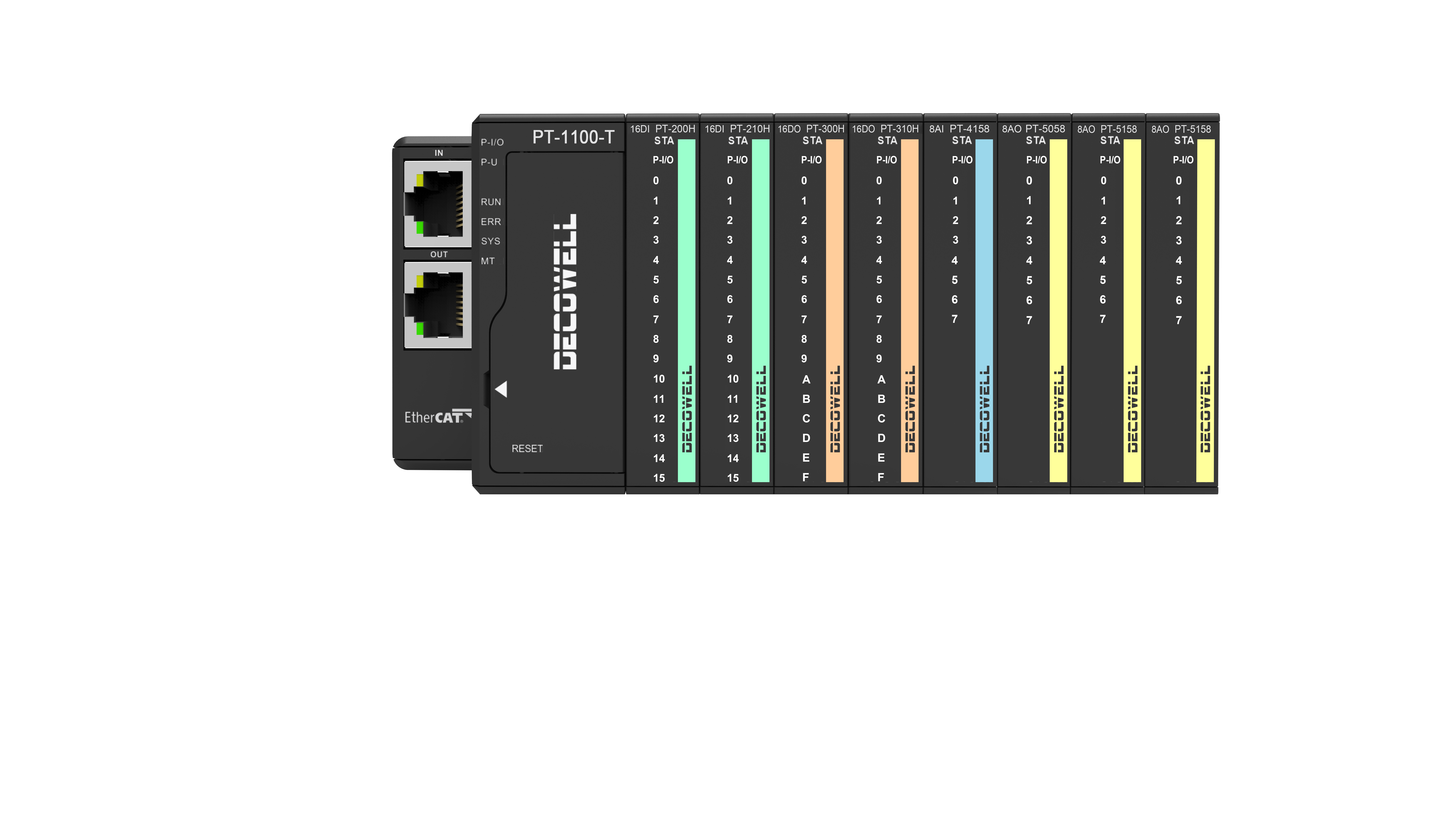 Τελευταία εταιρικά blogs για Τι είναι τα Ultra Slim Card Type I/O Modules και γιατί είναι σημαντικά στη βιομηχανία αυτοματισμού;