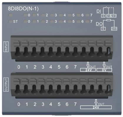 Αγορά Εναλλακτικές λειτουργίες αυτοματοποιημένου ελέγχου Decowell 8DI8DO Ενσωματωμένη μονάδα IO PLC online manufacture
