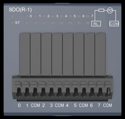 Αγορά Μονάδα επικοινωνίας PLC Decowell RS σειρά ολοκληρωμένη I/O 8do R-1 Εύκολη εγκατάσταση online manufacture